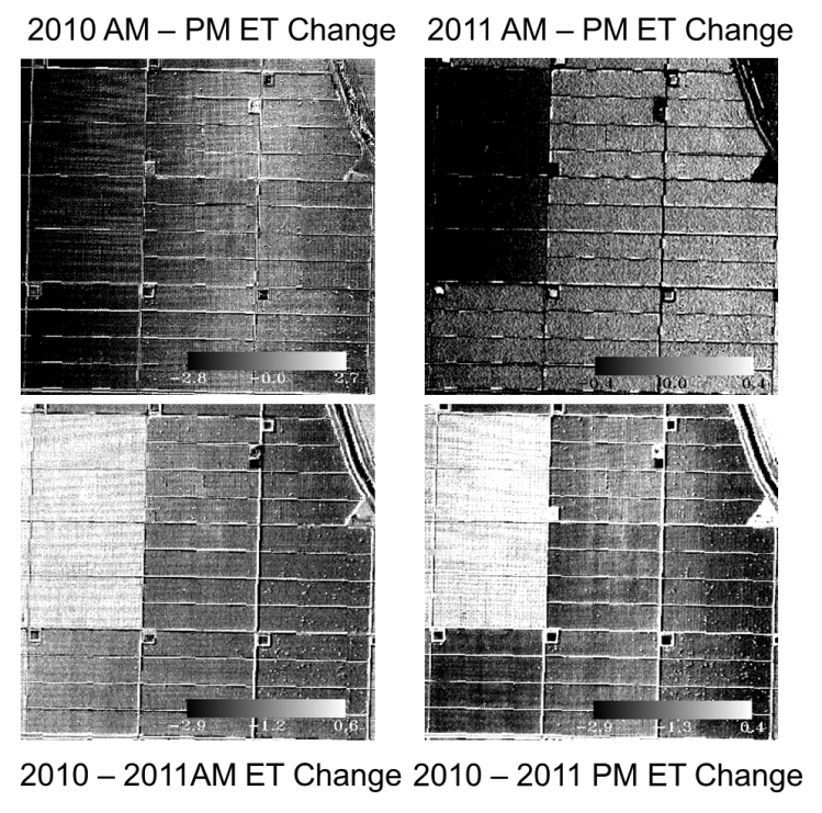 sarp et 2010 2011 change